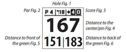 Bushnell-362110-GPS-Rangefinder-fig-19