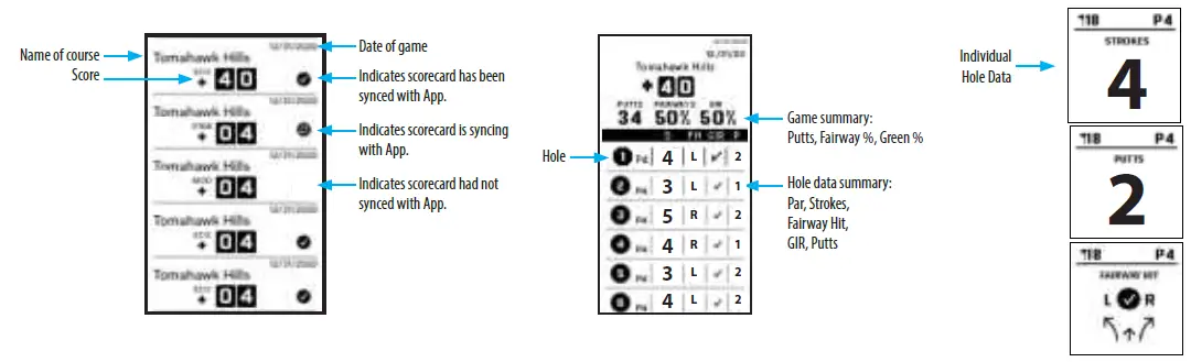 Bushnell-362110-GPS-Rangefinder-fig-8