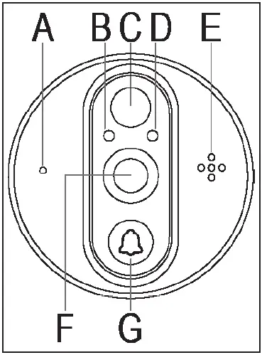 sygonix-2525291-Wi-Fi-Door-Intercom-with-Door-Viewer-fig-1