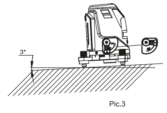 ADA 2D Basic Level Laser Level - Fig 3