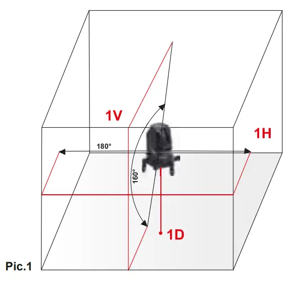 ADA 2D Basic Level Laser Level - Fig