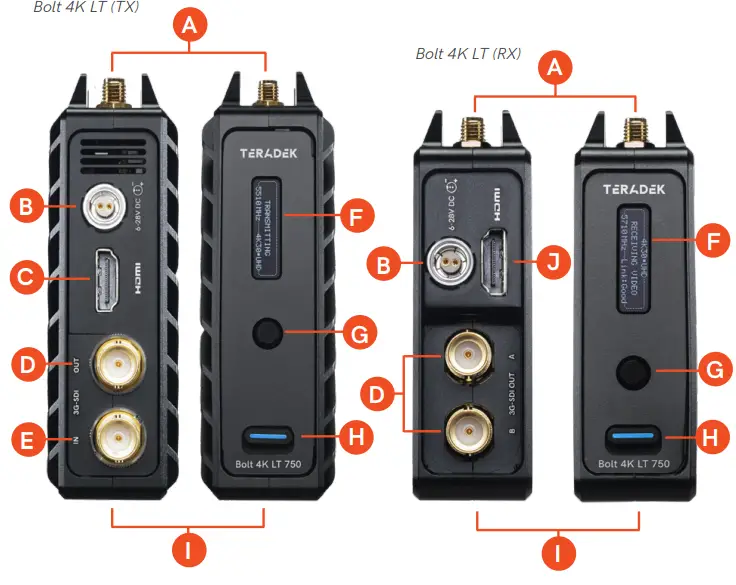 TERADEK-Bolt-4K-LT-Zero-Delay-Wireless-Transmitter-fig-1