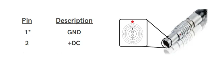 TERADEK-Bolt-4K-LT-Zero-Delay-Wireless-Transmitter-fig-4