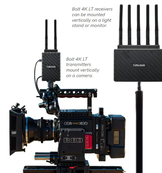 TERADEK-Bolt-4K-LT-Zero-Delay-Wireless-Transmitter-fig-5