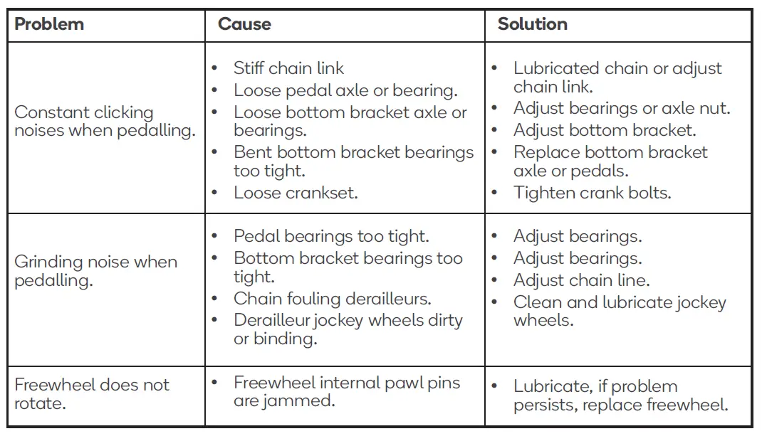 kogan FS26FALMTBA 26 Inch  Foldable  Mountain  Bike 28