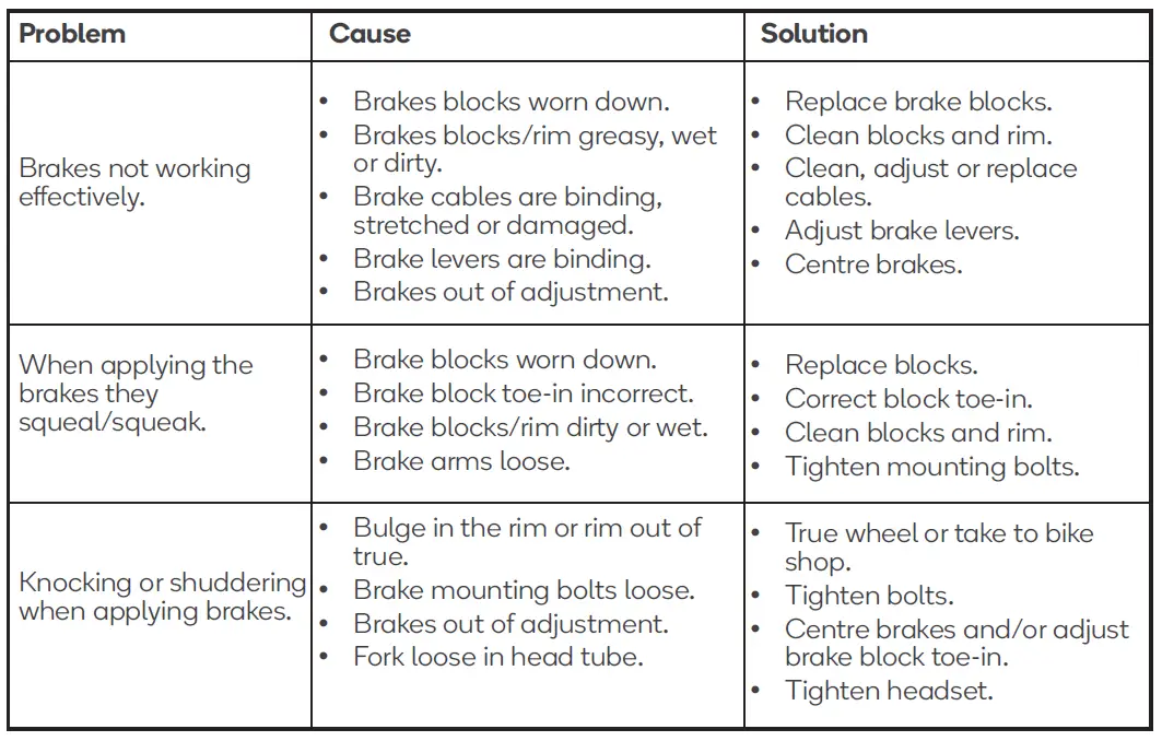kogan FS26FALMTBA 26 Inch  Foldable  Mountain  Bike 29