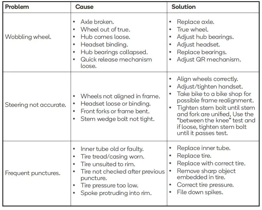 kogan FS26FALMTBA 26 Inch  Foldable  Mountain  Bike 30