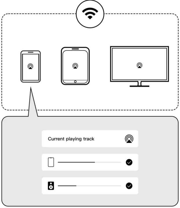 Wiim Mini WiFi Music Streamer - FIGURE 10
