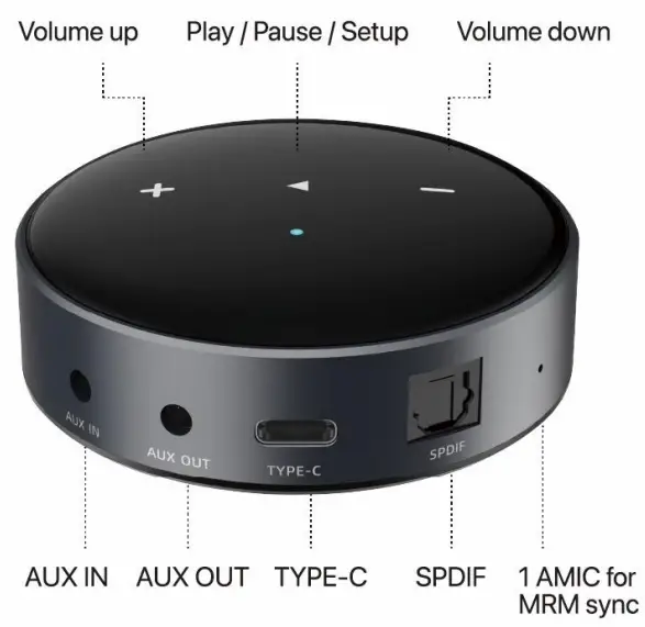 Wiim Mini WiFi Music Streamer - FIGURE 2