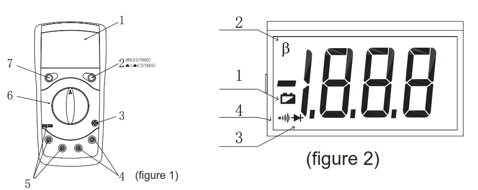 UNI-T UT602603 Modern Inductance Capacitance Meters - figure 2