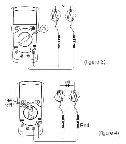 UNI-T UT602603 Modern Inductance Capacitance Meters - figure 3