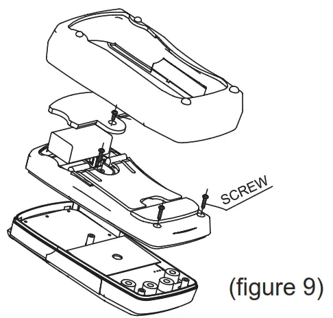UNI-T UT602603 Modern Inductance Capacitance Meters - figure 9