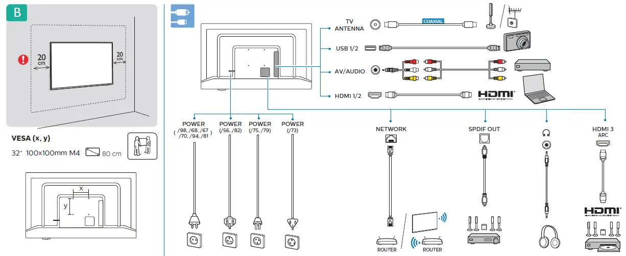 PHILIPS-6915-43-Inch-Android-Smart-TV-03
