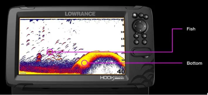 Lowrance Hook Reveal 7 Inch Fish Finders with Transducer (1)