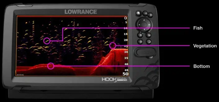 Lowrance Hook Reveal 7 Inch Fish Finders with Transducer (2)