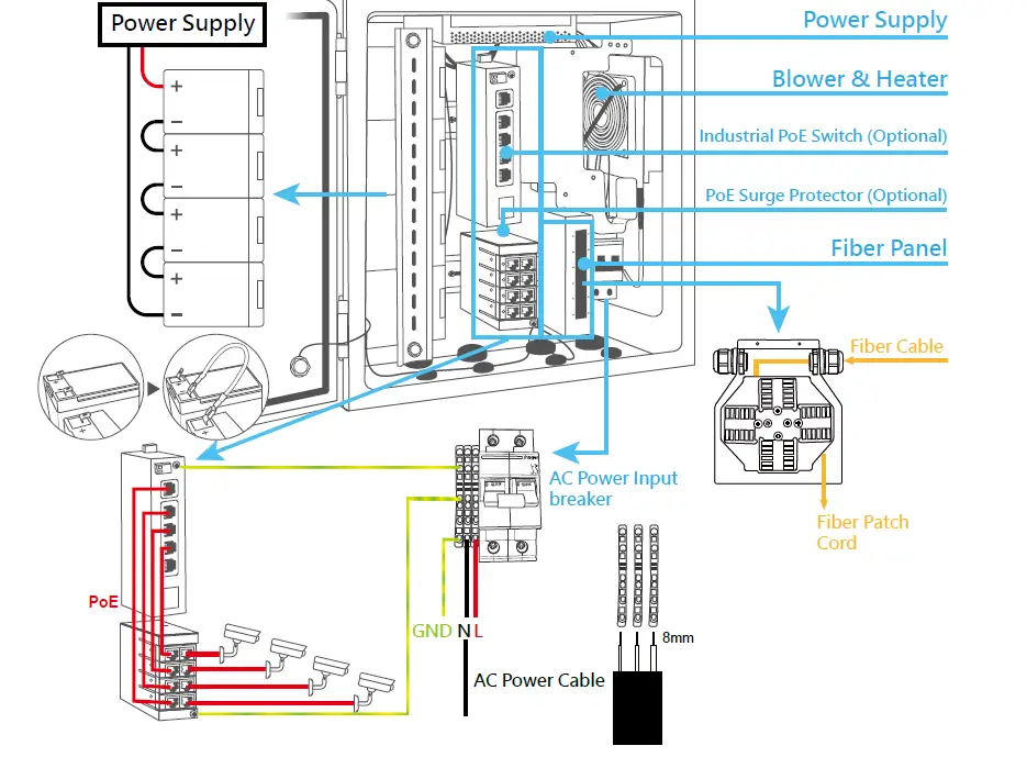 AETEK OS-100-250-Outdoor-Surveillance-system-fig-1AETEK OS-100-250-Outdoor-Surveillance-system-fig-1