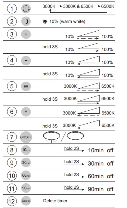 EGLO-75732-LED-Ceiling-Lamp-fig-10