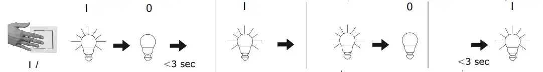 Paul Neuhaus 8190-55 Inigo LED Ceiling Light with Dimmer - Fig2