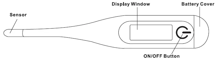 Basal Digital Thermometer Kd-1342 Instruction Manual