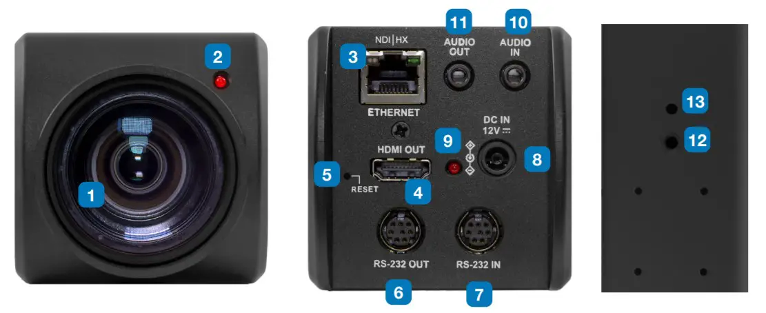Marshall CV420-30X-NDI Zoom Block Camera-Function Introduction