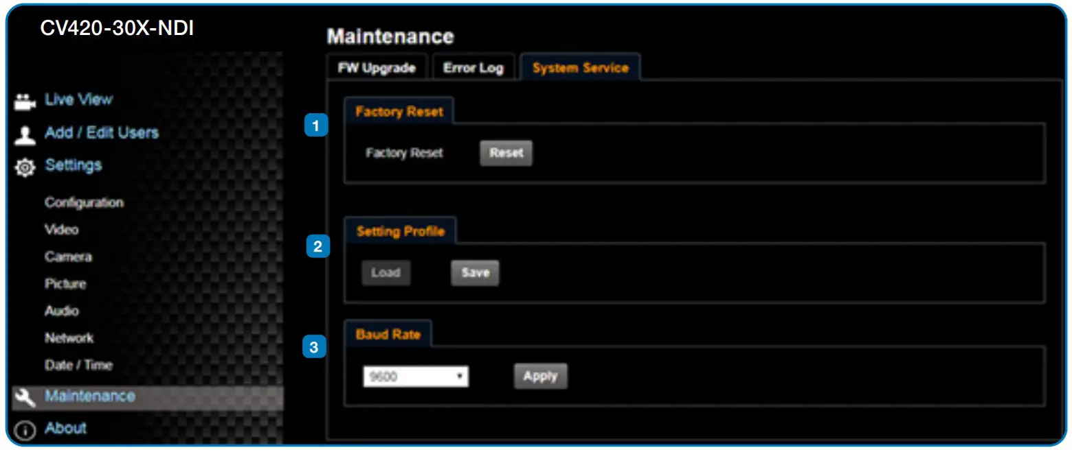 Marshall CV420-30X-NDI Zoom Block Camera-Maintenance Settings