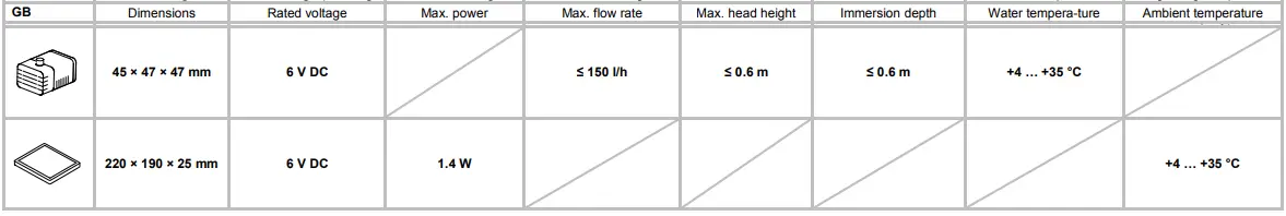 pontec PondoSolar fig 1