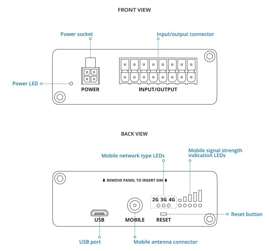 TELTONIKA TRB141 LTE CAT 1 Gateway User Guide - Front & Back Overview
