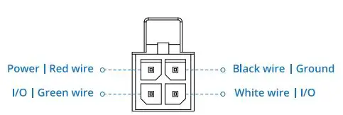 TELTONIKA TRB141 LTE CAT 1 Gateway User Guide - POWER SOCKET PINOUT