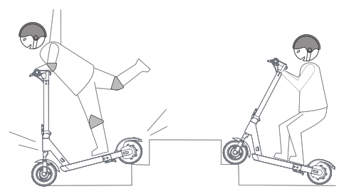 Kuickwheel S1 C Electric Scooter - fig23