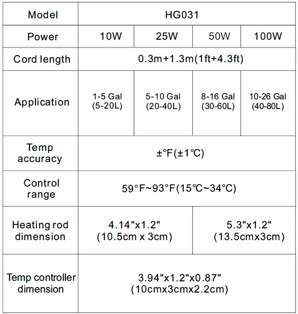 hygger-HG031-Mini-Heater-FIG-4