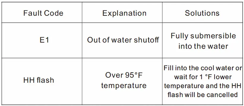 hygger-HG031-Mini-Heater-FIG-5