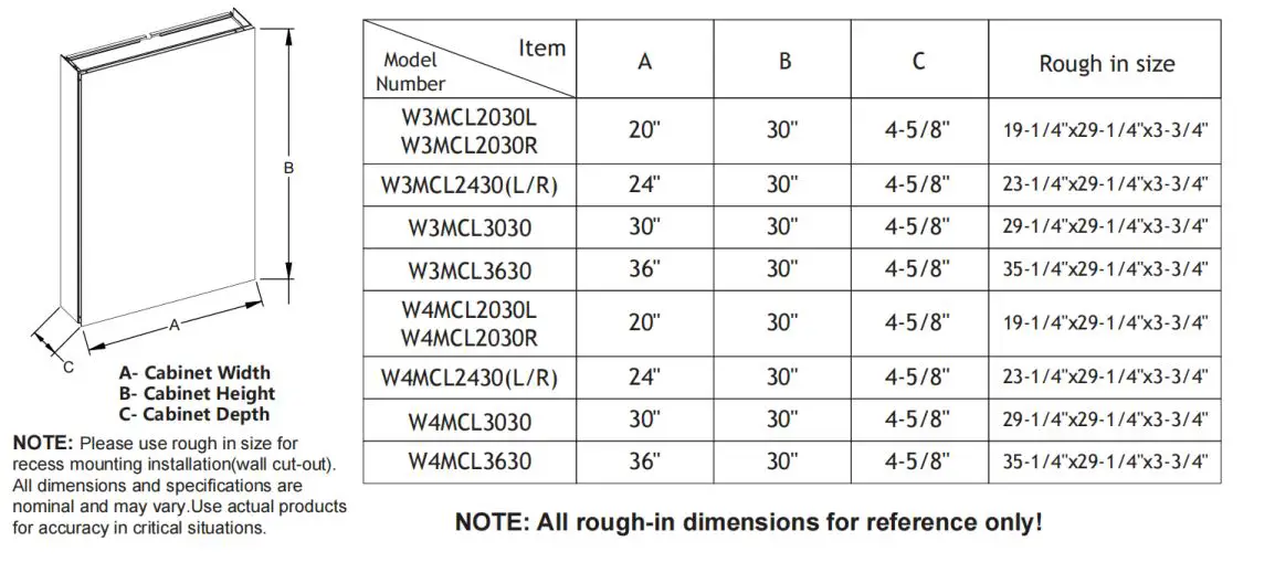 ANGELES HOME W3MCL2030R Silver Aluminum Recessed-Surface Mount Medicine Cabinet with Mirror Instruction Manual - Dimensions