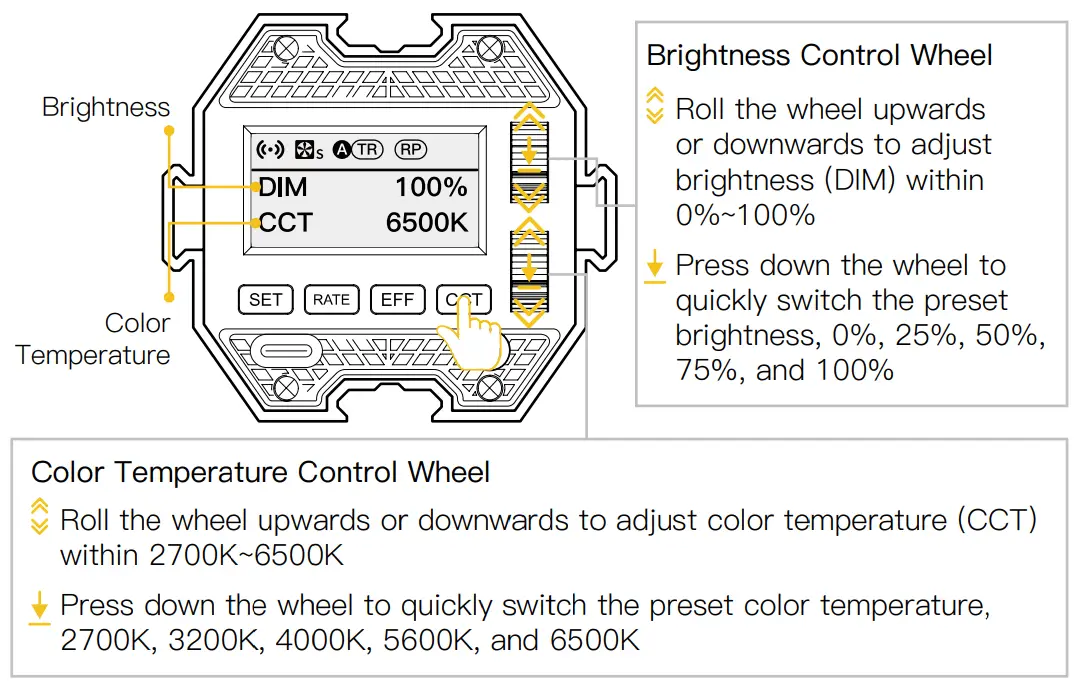 COLBOR CL60 Video Light - Fig 16