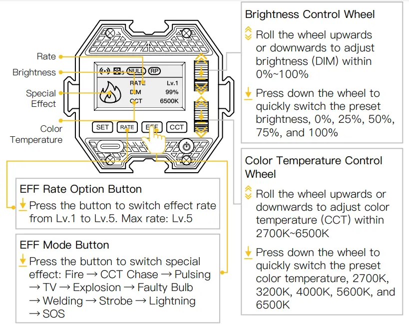 COLBOR CL60 Video Light - Fig 17