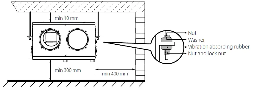 BLAUBERG-Ventilation-KOMFORT-Ultra-D-105-Air-Handling-Unit-fig-4