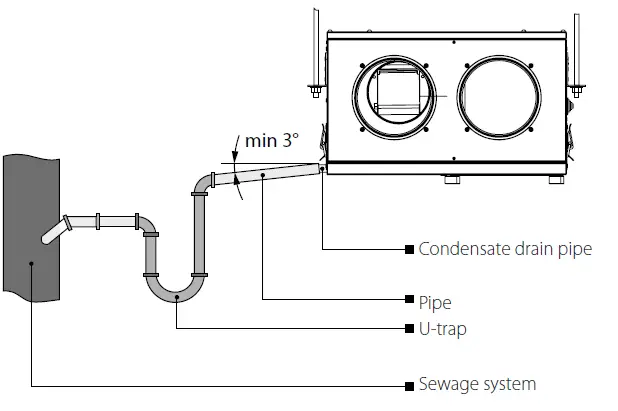 BLAUBERG-Ventilation-KOMFORT-Ultra-D-105-Air-Handling-Unit-fig-6