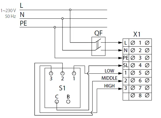 BLAUBERG-Ventilation-KOMFORT-Ultra-D-105-Air-Handling-Unit-fig-7