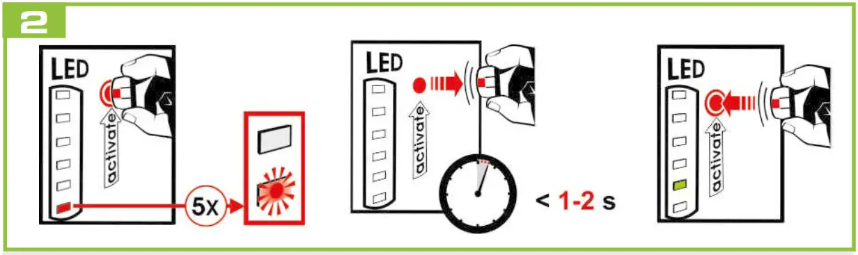 GRUETZNER Lub5 Electro Mechanical Lubricator - Operation and settings 2