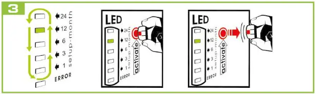 GRUETZNER Lub5 Electro Mechanical Lubricator - Operation and settings 3