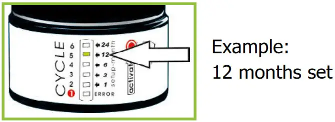GRUETZNER Lub5 Electro Mechanical Lubricator - Operation and settings 4