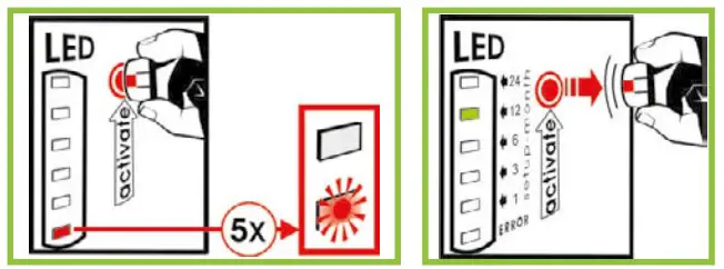 GRUETZNER Lub5 Electro Mechanical Lubricator - Operation and settings 5