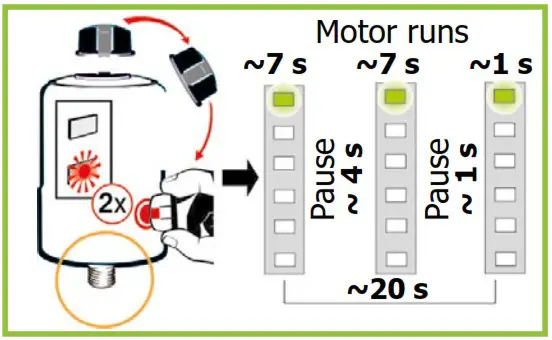 GRUETZNER Lub5 Electro Mechanical Lubricator - Operation and settings 7