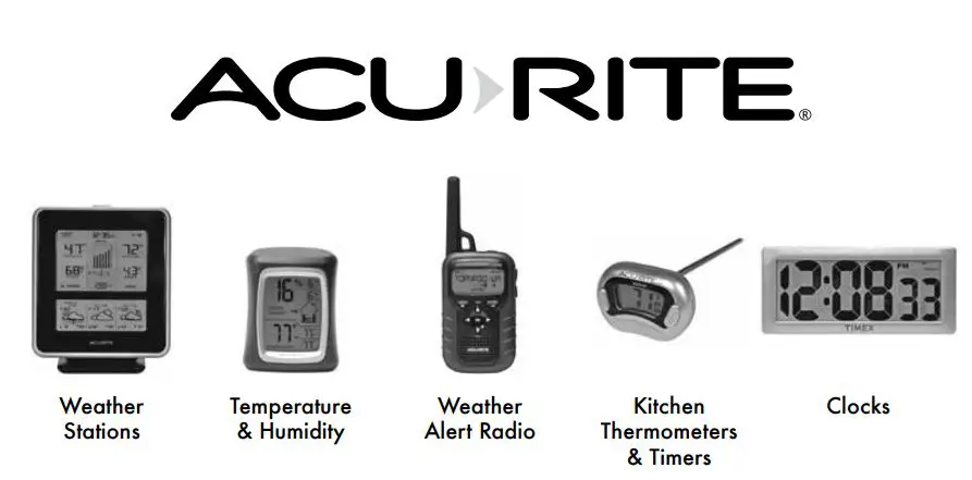 ACURITE 02446 Wireless Digital Rain Gauge Instruction Manual - AcuRite logo & Other Product