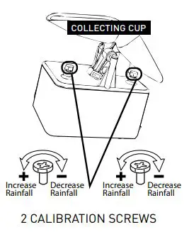ACURITE 02446 Wireless Digital Rain Gauge Instruction Manual - Adjustment
