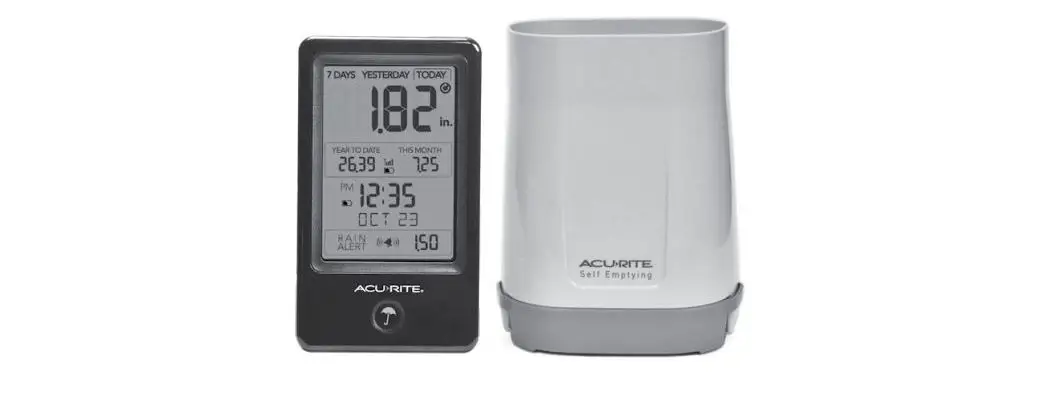 Acurite 02446 Wireless Digital Rain Gauge Instruction Manual Acurite 02446 Wireless Digital Rain Gauge Instruction Manual