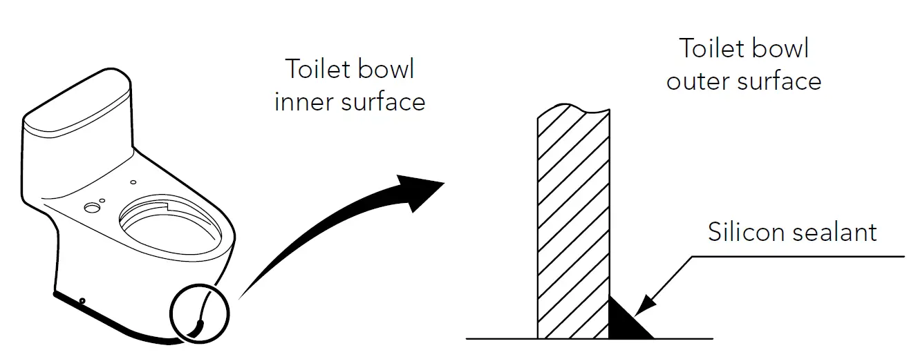 TOTO MW6423046CUFGA Nexus Cotton White Elongated Chair Height WaterSense Toilet 9