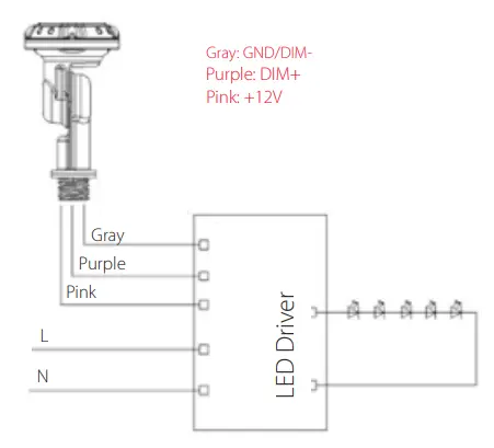 RAB-MVS-ORAB-MVS-OD-Microwave-Motion-Sensor-FIG-6D-Microwave-Motion-Sensor-FIG-6
