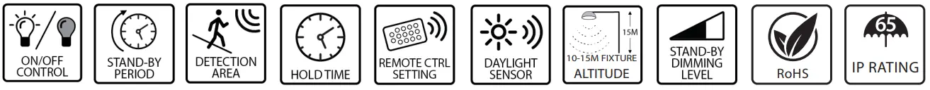 RAB-MVS-OD-Microwave-Motion-Sensor-FIG-7