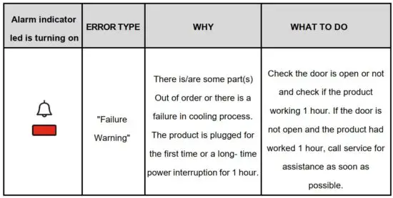 FIG 11 TROUBLESHOOTING.JPG