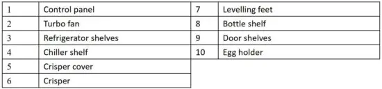 FIG 2 PRODUCT DESCRIPTION.JPG
